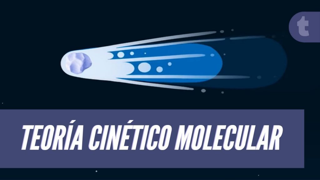 Qué Hacer Acerca De Aspectos Basicos Del Modelo Cinetico De Particulas La Fisica Y Quimica 