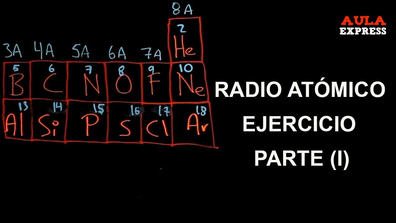 Radio Atomico En La Tabla Periodica Una Descripción General La Fisica Y Quimica 9197